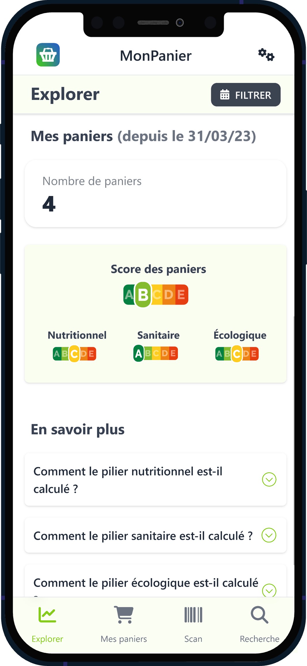 Synthèse de l’ensemble des paniers