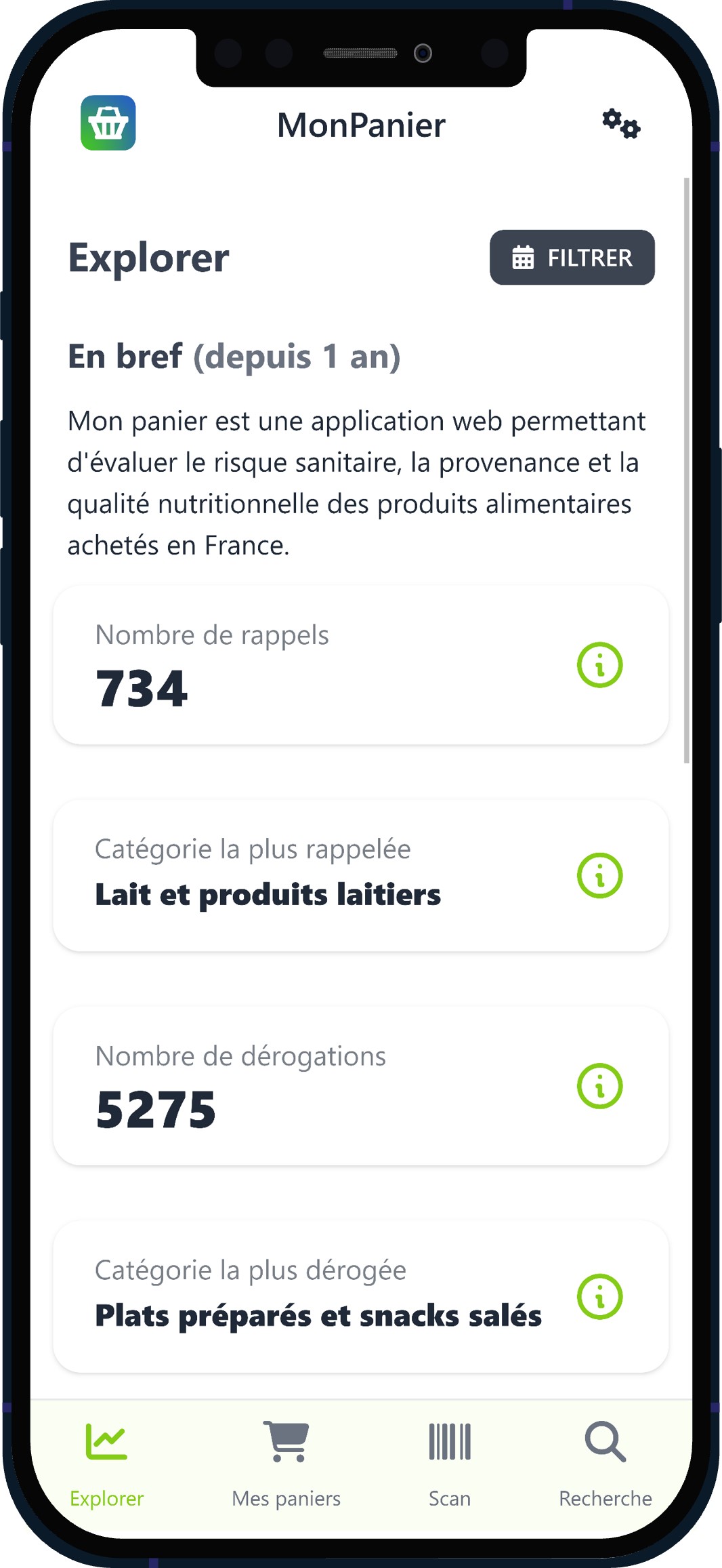 Statistiques en temps réel